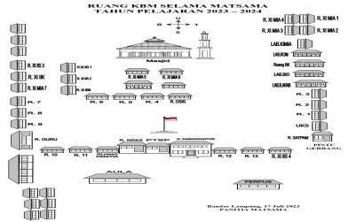 Berikut ini Denah Ruang Kelas Selama Matsama 2023