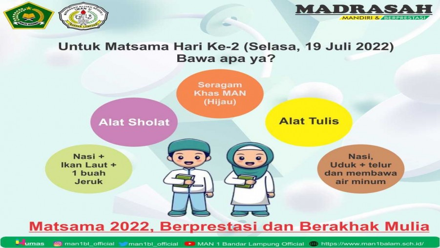 Untuk Matsama Hari ke-2 ( Selasa, 19 Juli 2022 )