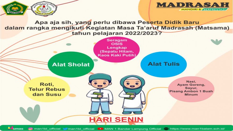 Persiapan Masa Ta'aruf Madrasah (Matsama) Pada hari Senin 18 Juli 2022