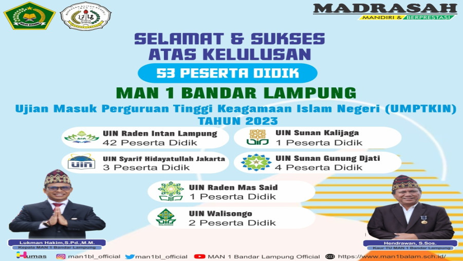 53 Peserta Didik MAN 1 Bandar Lampung Lulus UM PTKIN 2023