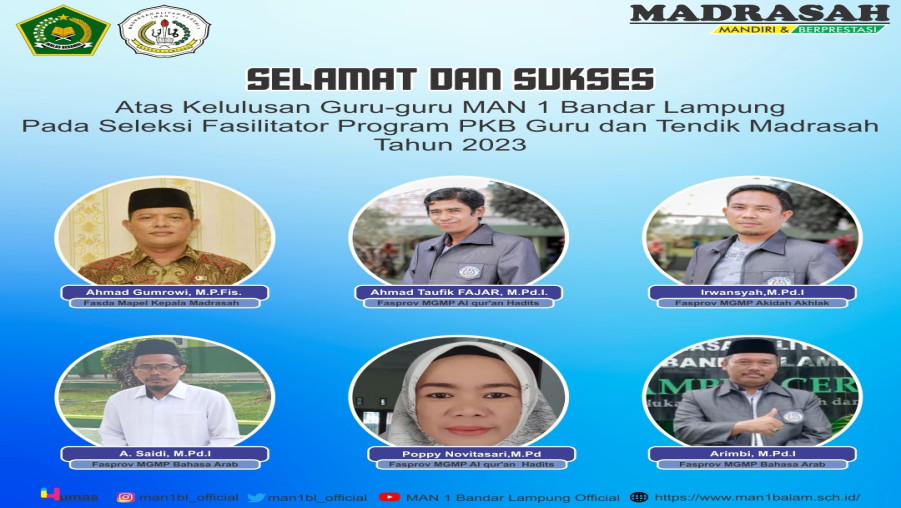 Lalui Seleksi Ketat, 6 Guru MAN 1  Bandar Lampung Lulus Seleksi Fasilitator Provinsi