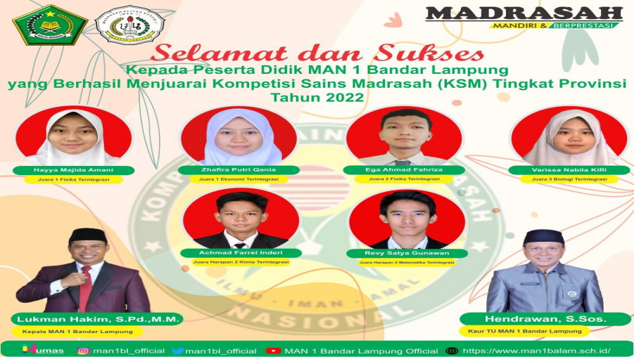 KSM Tingkat Provinsi : MAN 1 Bandar Lampung Raih 6 Kejuaraan Dua di Antaranya Melaju ke Tingkat Nasional