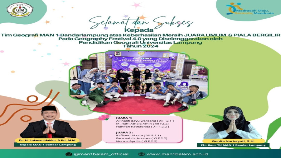 Juara Umum Geography Festival 4.0