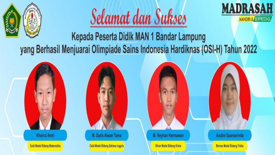 Peserta Didik MAN 1 Bandar Lampung Harumkan Madrasah di OSI-H