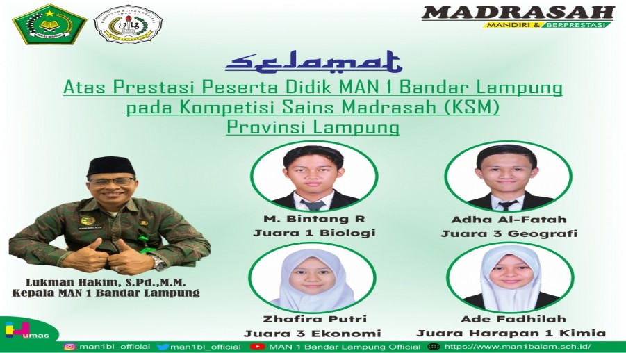 MAN 1 Bandar Lampung Rebut Empat Juara KSM Tingkat Provinsi