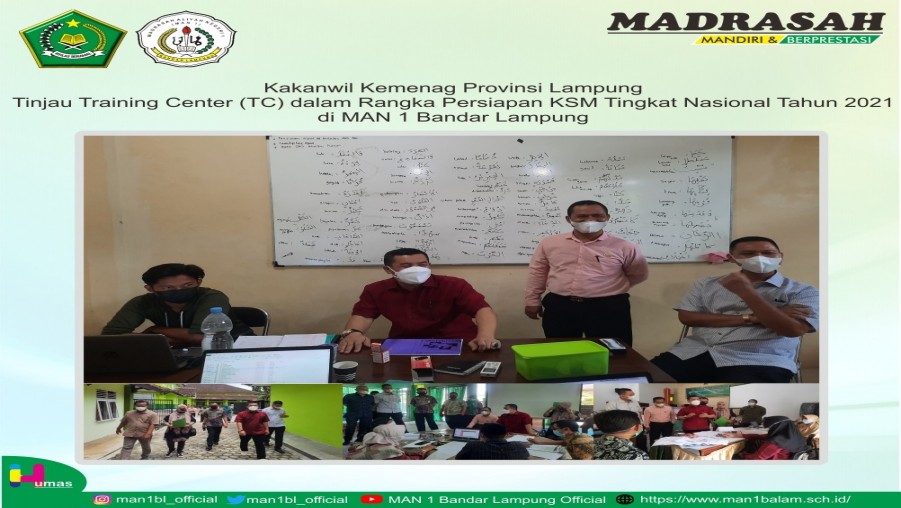 Kepala Kantor Wilayah Kementerian Agama Provinsi Lampung Monitoring TC ...