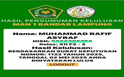 Kelulusan Peserta Didik MAN 1 Bandar Lampung Diumumkan Secara Daring