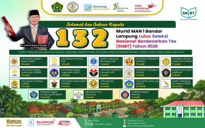 Pengumuman SNBT 2026, 132 Siswa MAN 1 Bandar Lampung Diterima di PTN